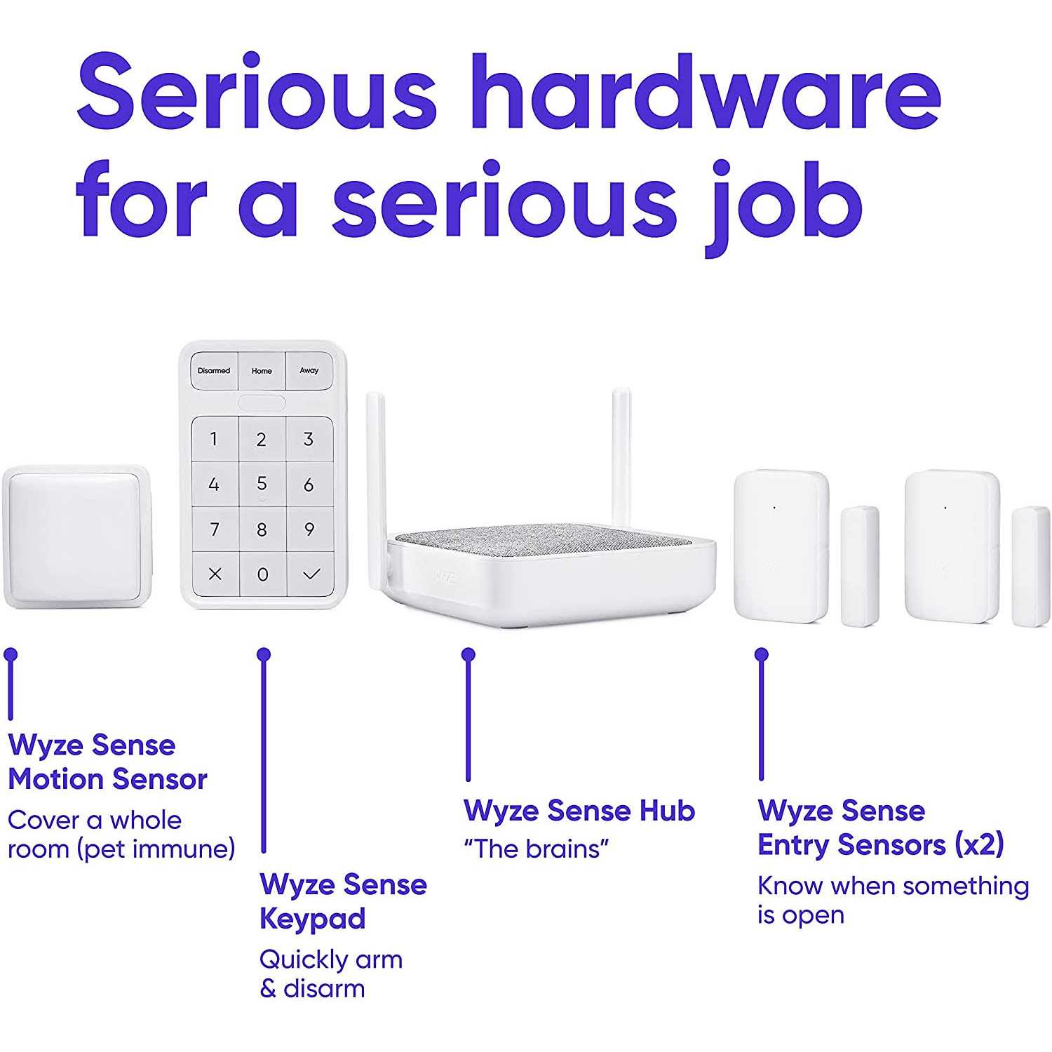 Wyze Home Security Core Kit Hub Keypad Motion Sensor Entry Sensors - Image 5