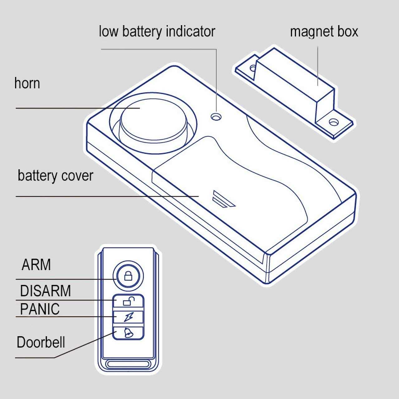 HENDUN Wireless Door Alarm with Remote Windows Open Alarms,Home Security Sensor - Image 4