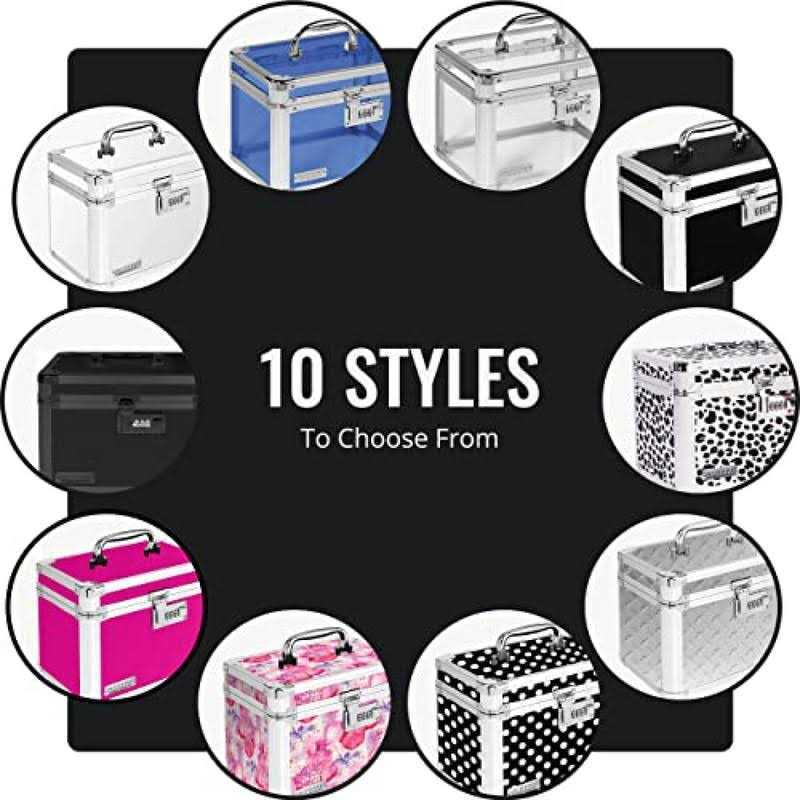 SentrySafe P021e Portable Security Safe with Digital Keypad Lock - Image 4