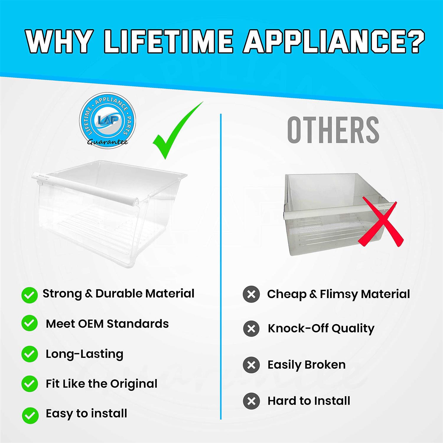 Upgraded Lifetime Appliance Parts 2188656 Crisper Bin Compatible with Whirlpool Refrigerator - Image 4