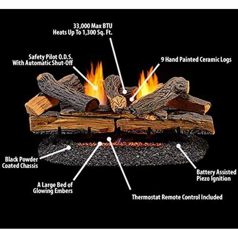 Duluth Forge Ventless Gas Log Set - Image 5