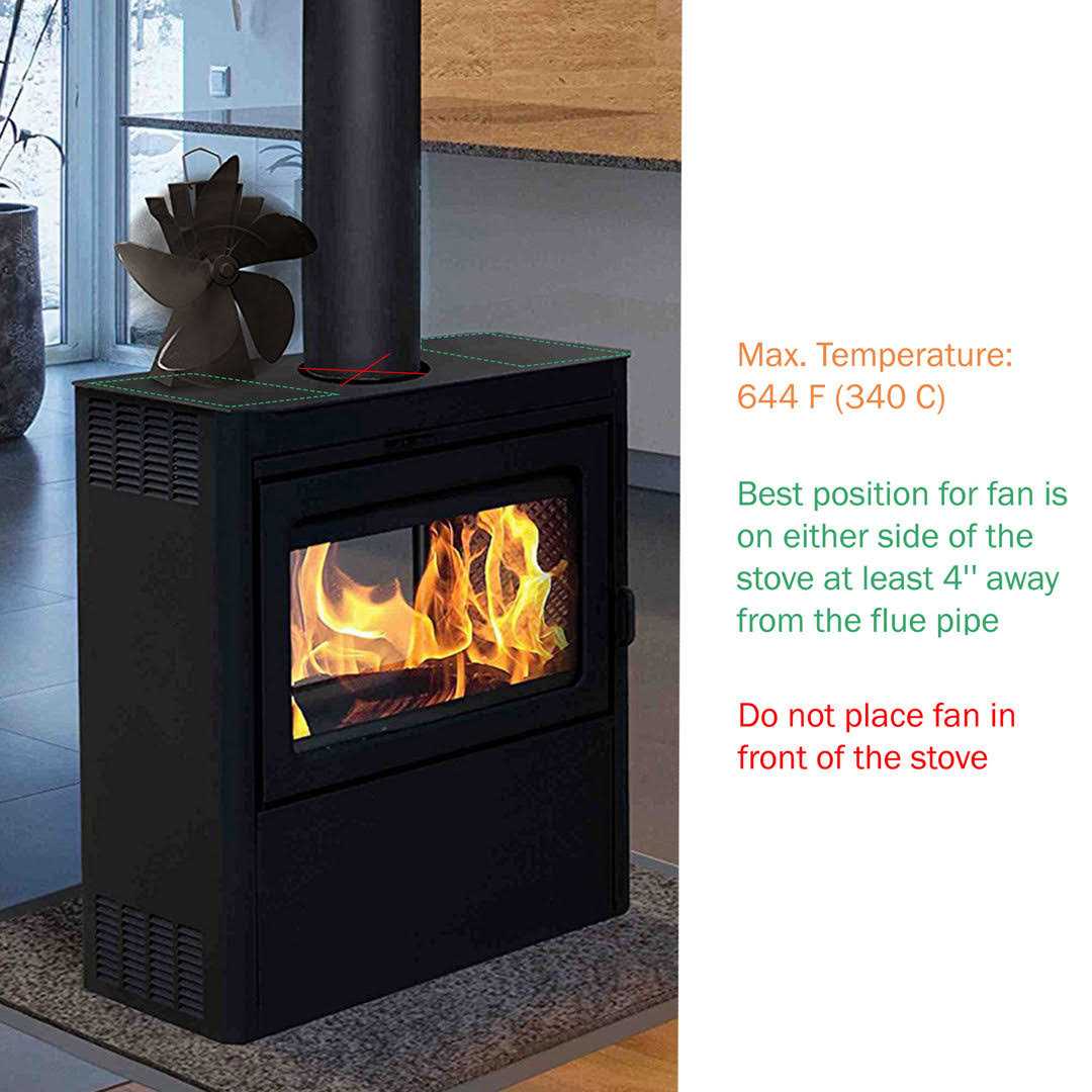 Fireplace Stove Fan by Home-Complete - Image 5