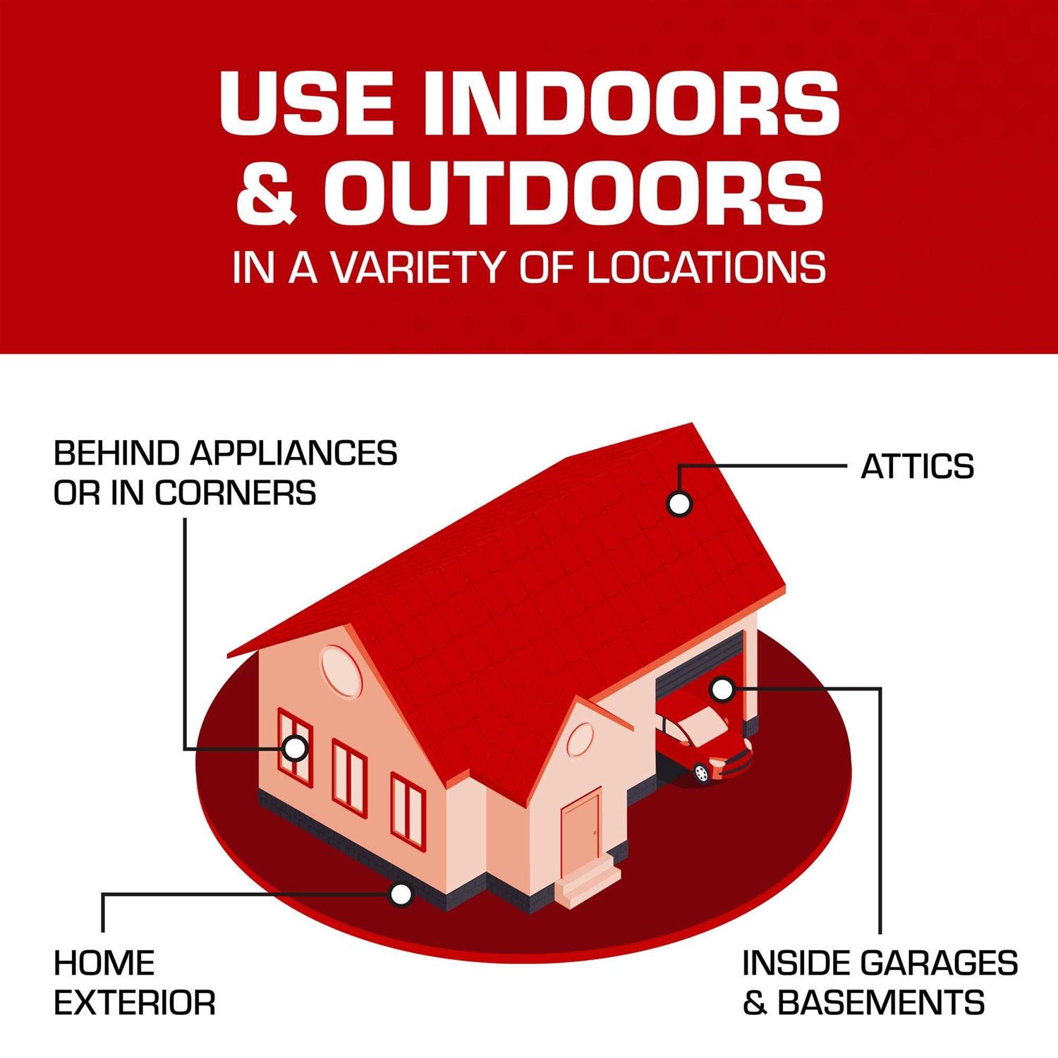 Tomcat Rat Killer Bait Station - Image 4