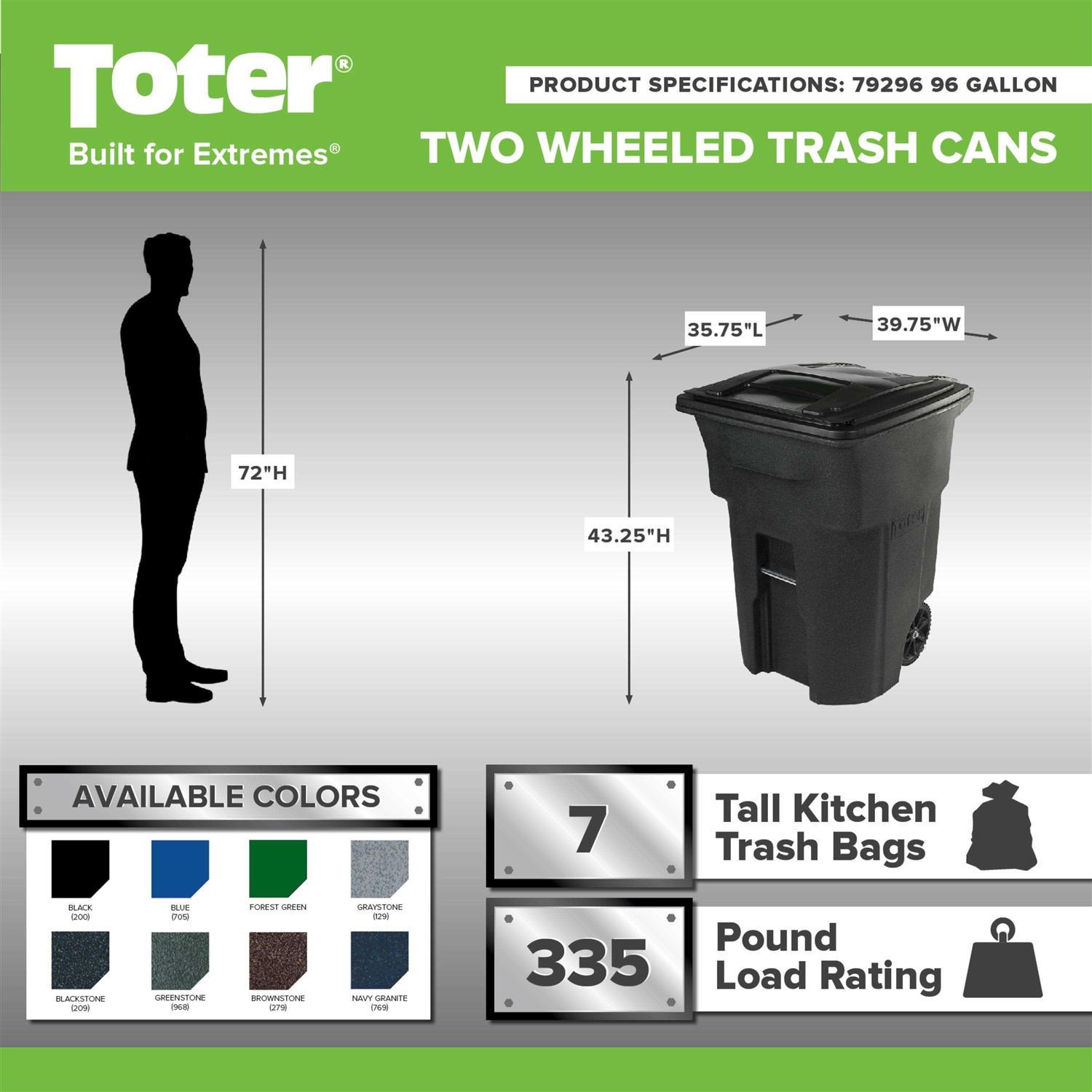 Toter Trash Can Wheels and Lid - Image 4