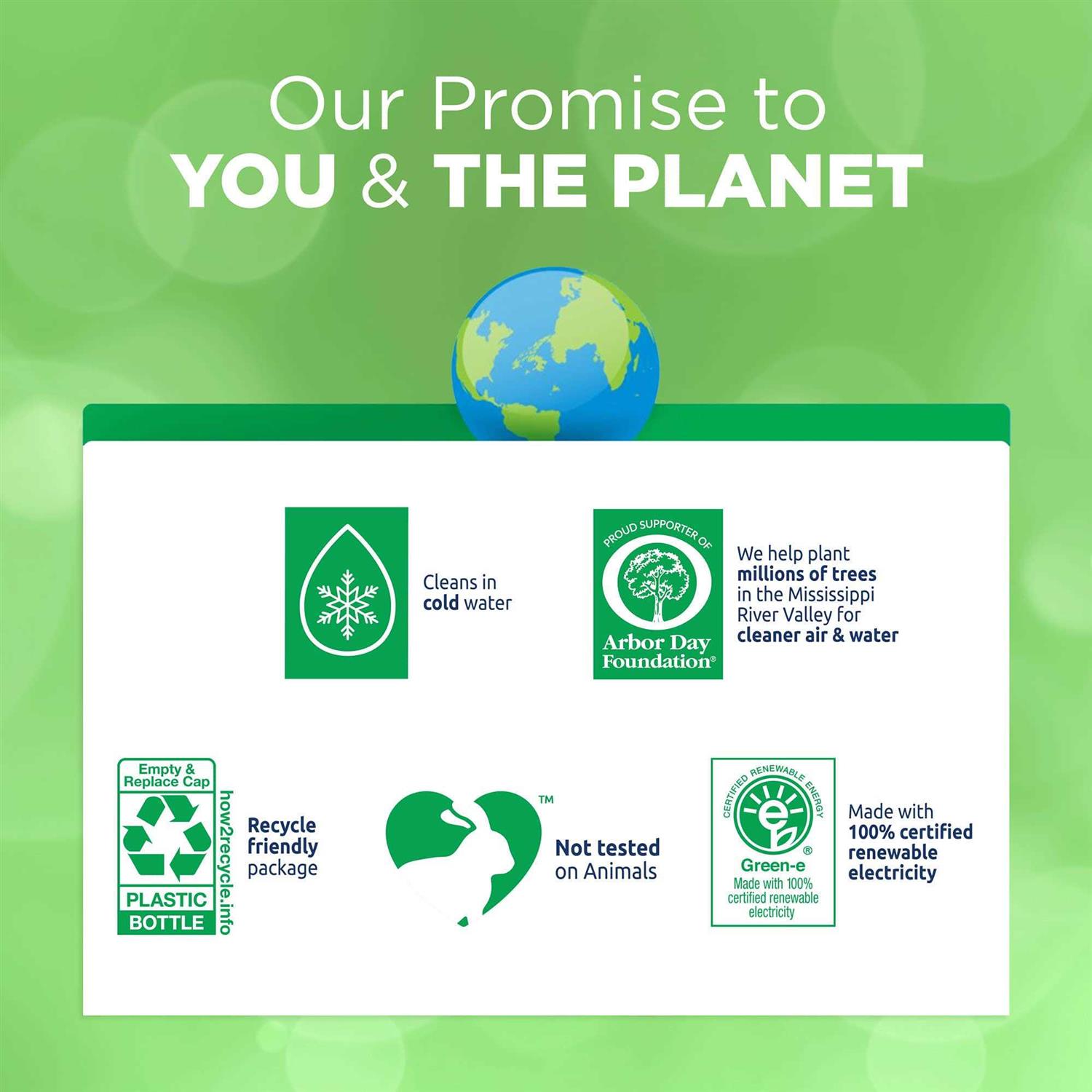 Arm & Hammer Sensitive Skin Free Clear Laundry Detergent - Image 4