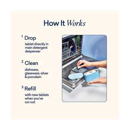 BLUELAND Dishwasher Detergent Tablet Refill 1 Pack Plastic-Free & Eco Friendly Alternative to Liquid Pods or Sheets - Image 3