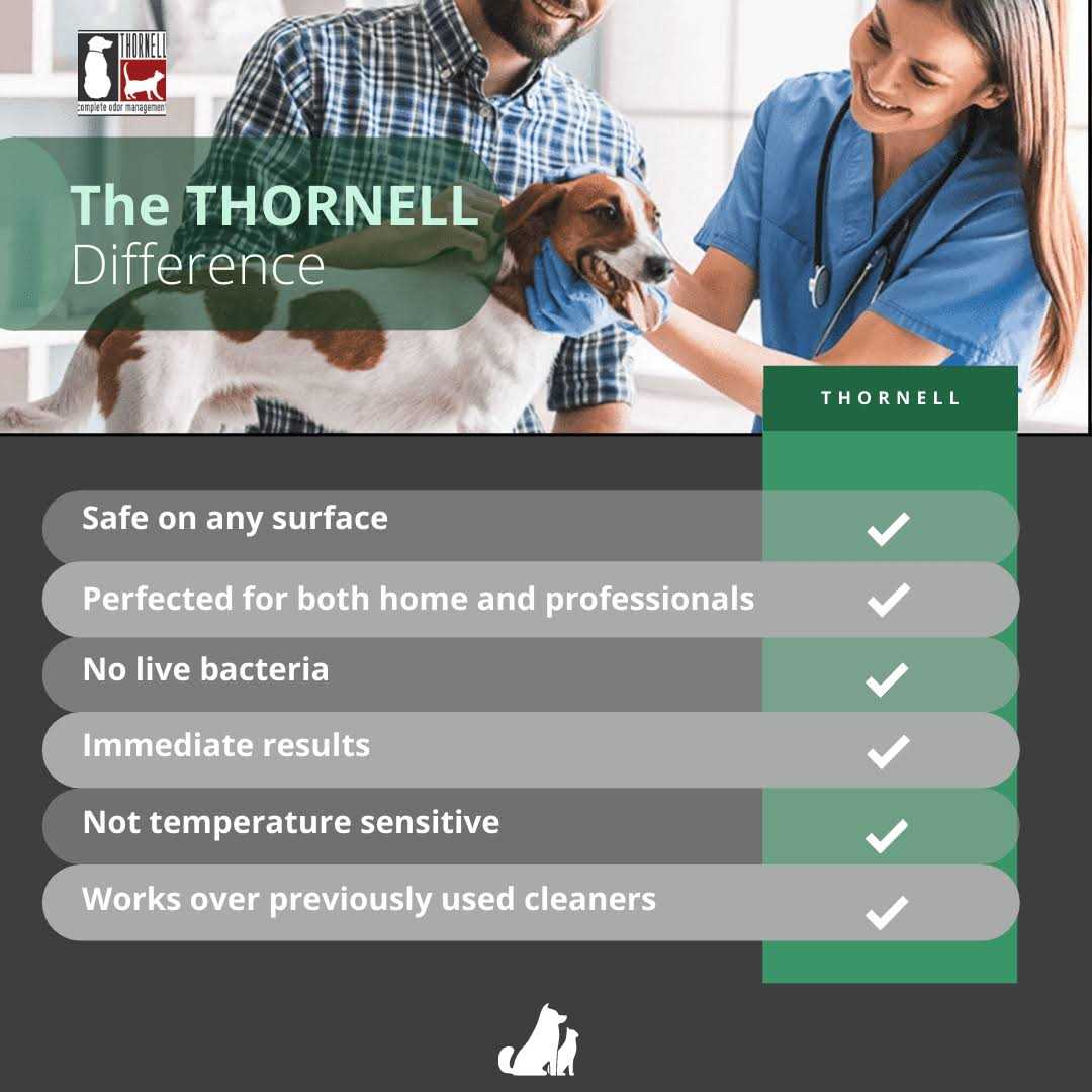 Thornell KOE Kennel Odor Eliminator Concentrate - Image 5