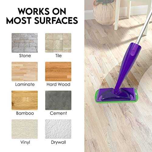 Turbo Microfiber Reusable Mop Pads Fit Swiffer WetJet 12 Inch - Image 3