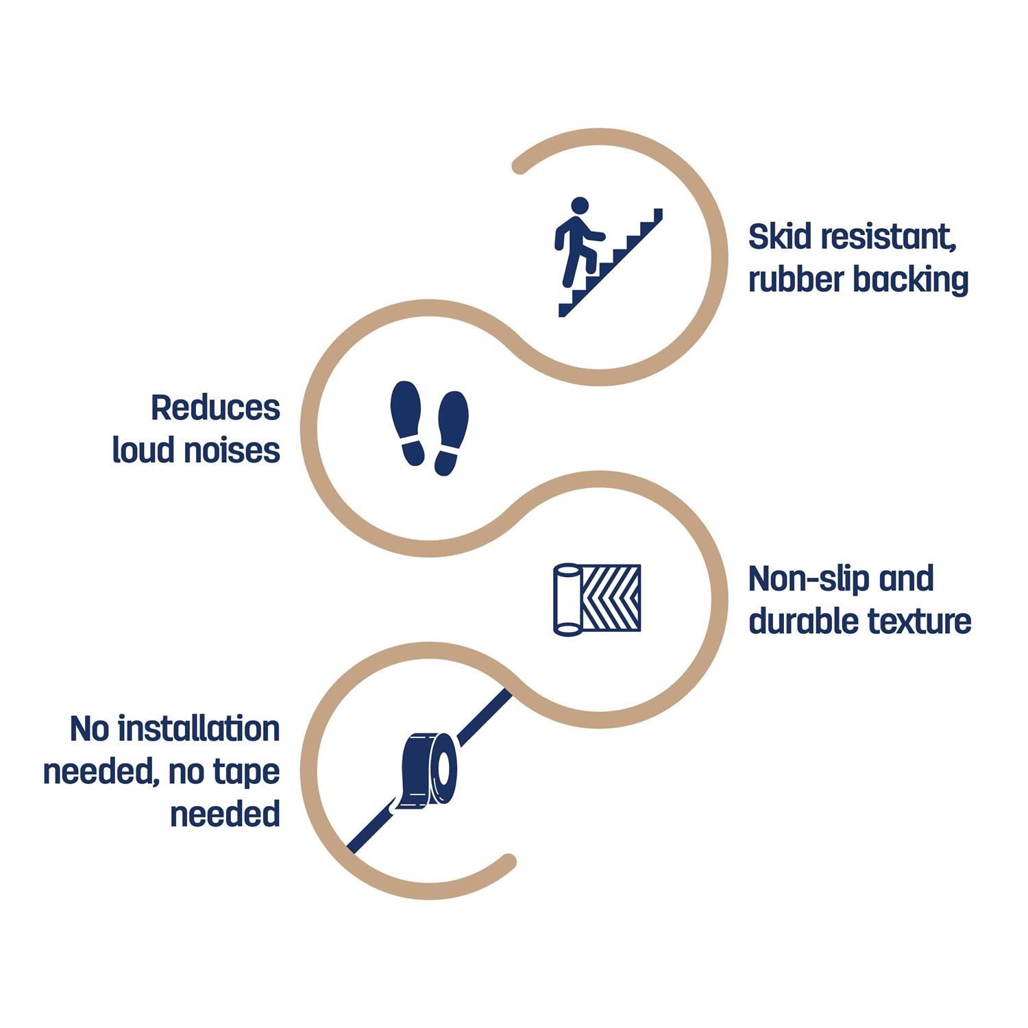 Beverly Rug Non Slip Stair Treads Matching Landing Rug Washable Runner Rug for Hallway - Image 5