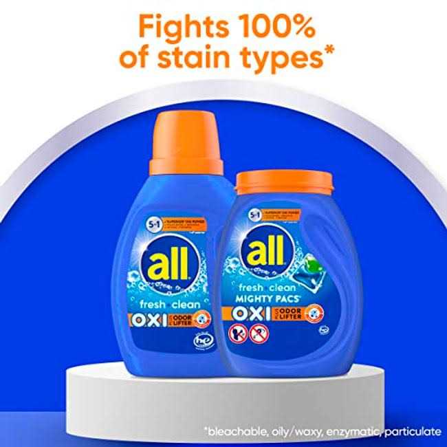 All Mighty Pacs Laundry Detergent - Image 4