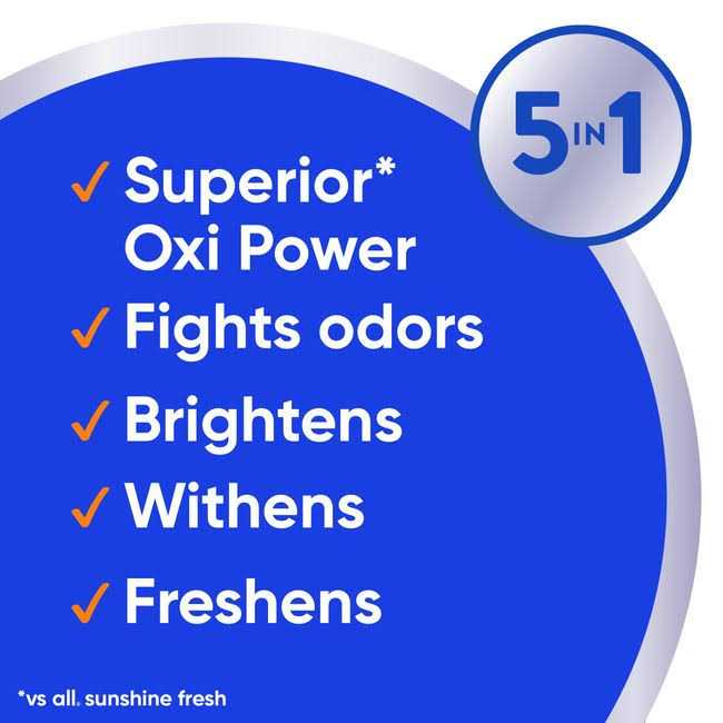 All Mighty Pacs Laundry Detergent - Image 5