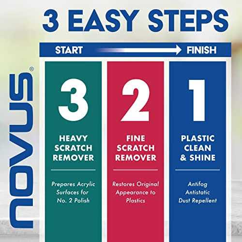 Allstar Performance-Novus Plastic Cleaner 3 ALL78203 - Image 5