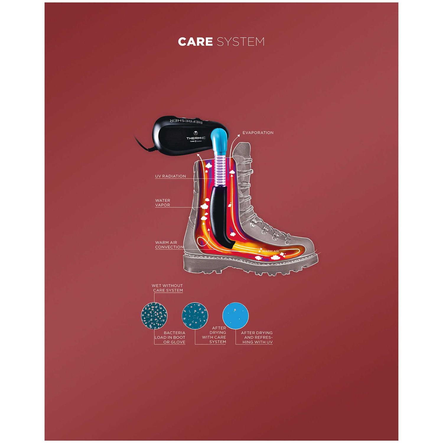 Therm-ic Refresher - Image 5