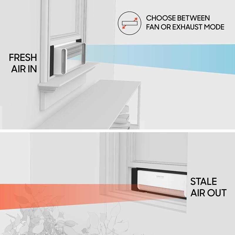 Sharper Image Portal Window Fan - Image 3
