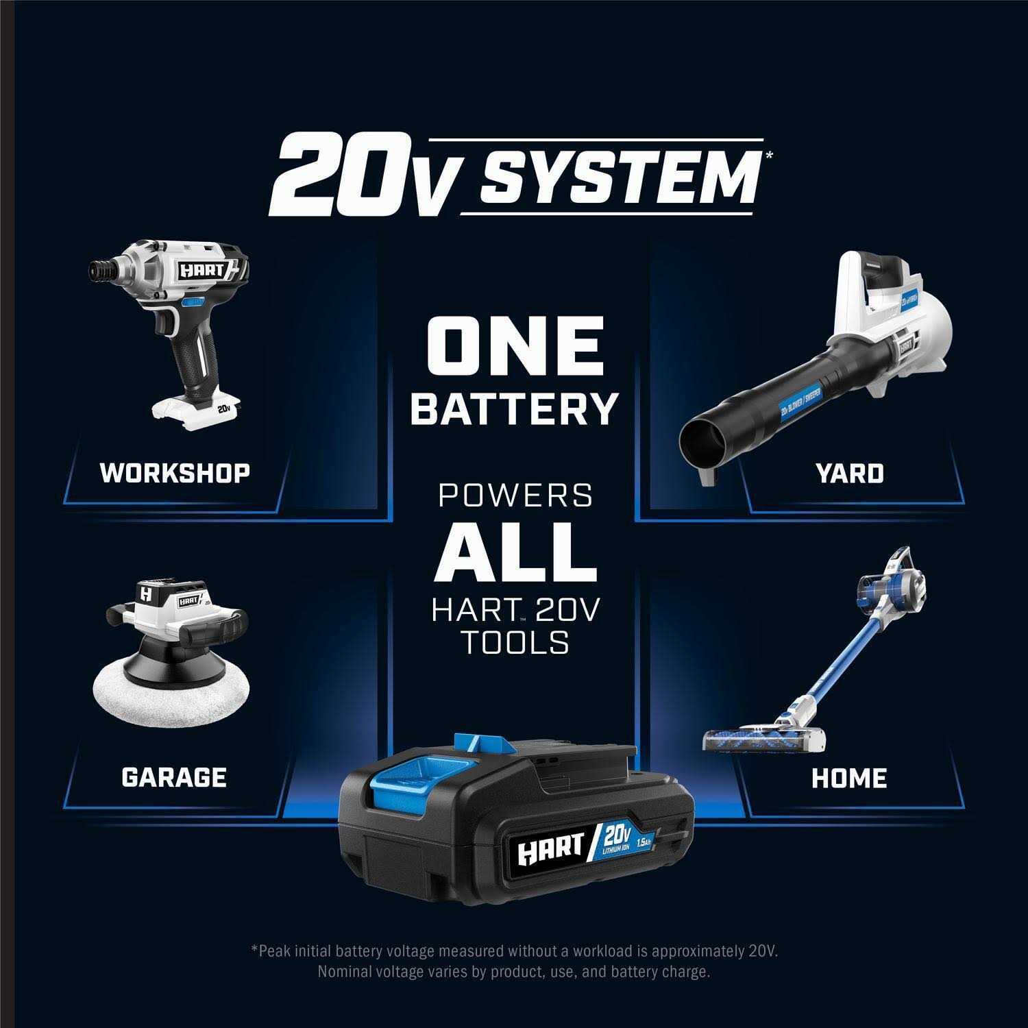 HART 20-Volt Cordless Stick Vacuum - Image 2