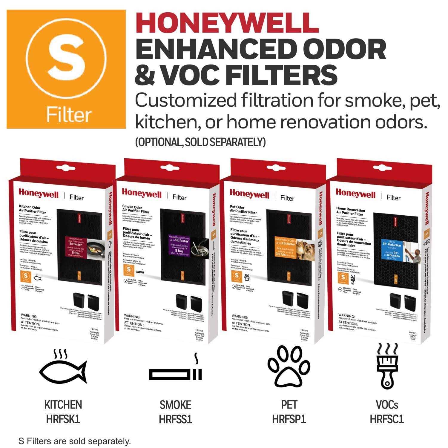 Honeywell InSight HEPA Air Purifier - Image 5