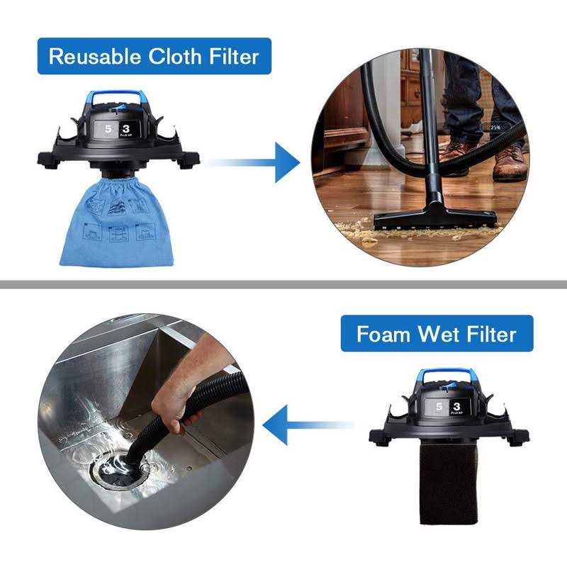 Vacmaster 3 Peak HP 5 Gallon Shop Hepa Filter Powerful Suction Wet Dry Vacuum Cleaner with Blower Function 1-1/4 inch Hose 10ft Power - Image 4