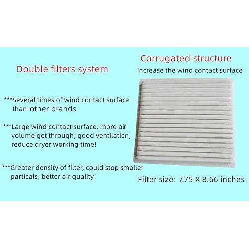 HouseShape Indoor Dryer Vent Kit For Electric Dryer - Image 4