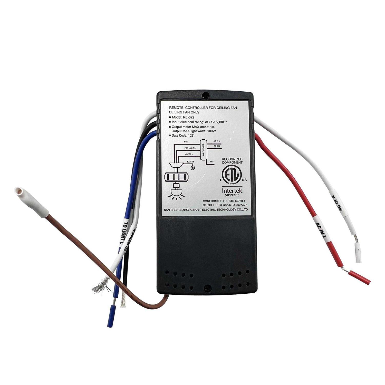 Remote Control Set by Parrot Uncle - Image 3