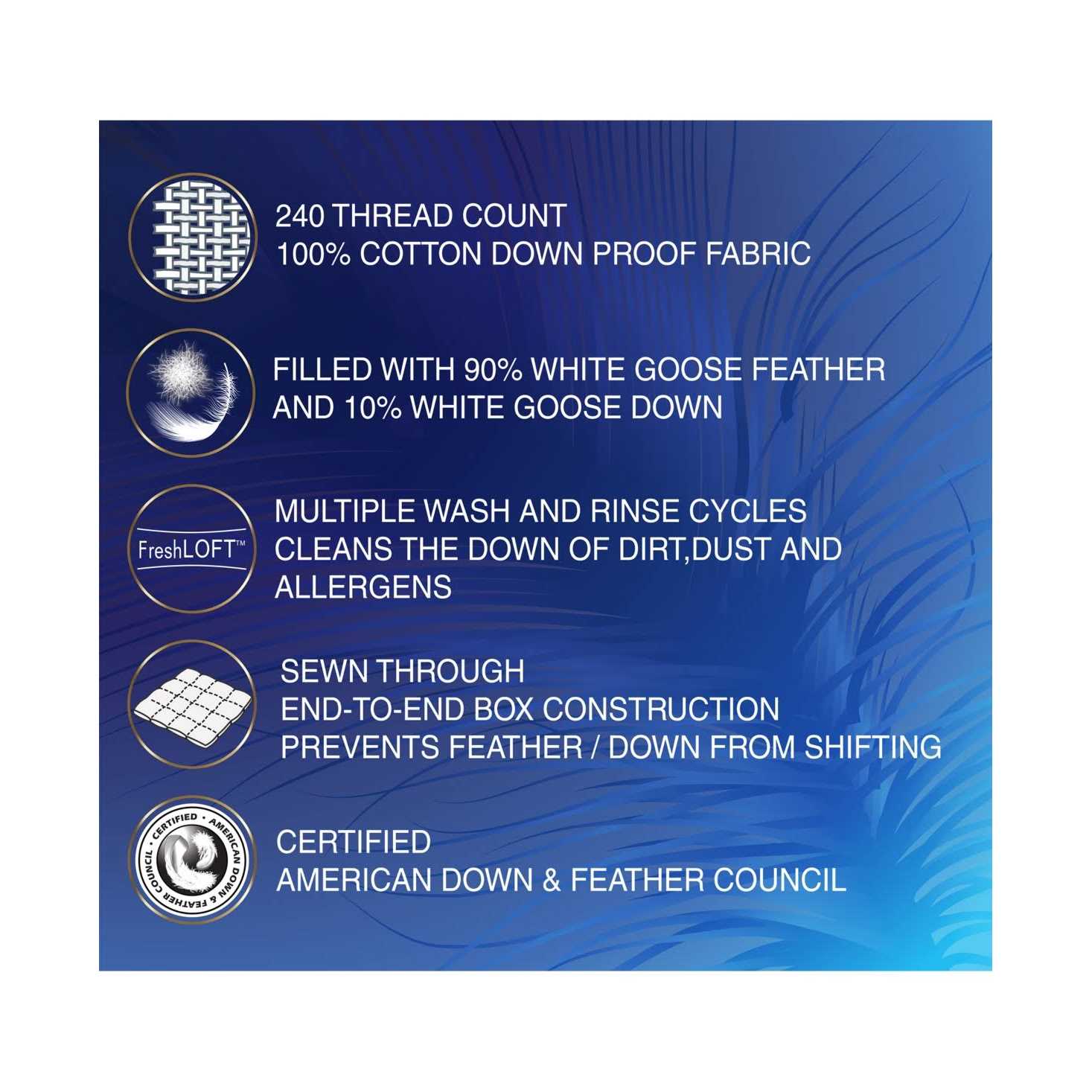 Royal Luxe White Goose Feather & Down 240-Thread Count Comforter - Image 5