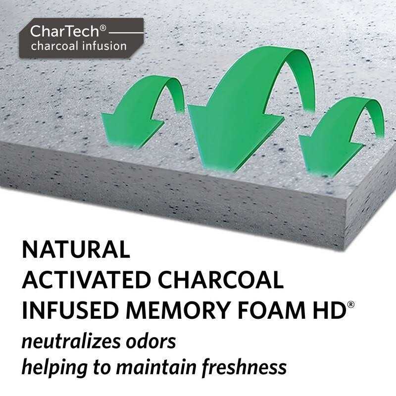 MICRODRY SoftLux Charcoal Infused Diamond Embroidered Memory Foam Bath Mat with GripTex Skid Resistant Base - Image 4