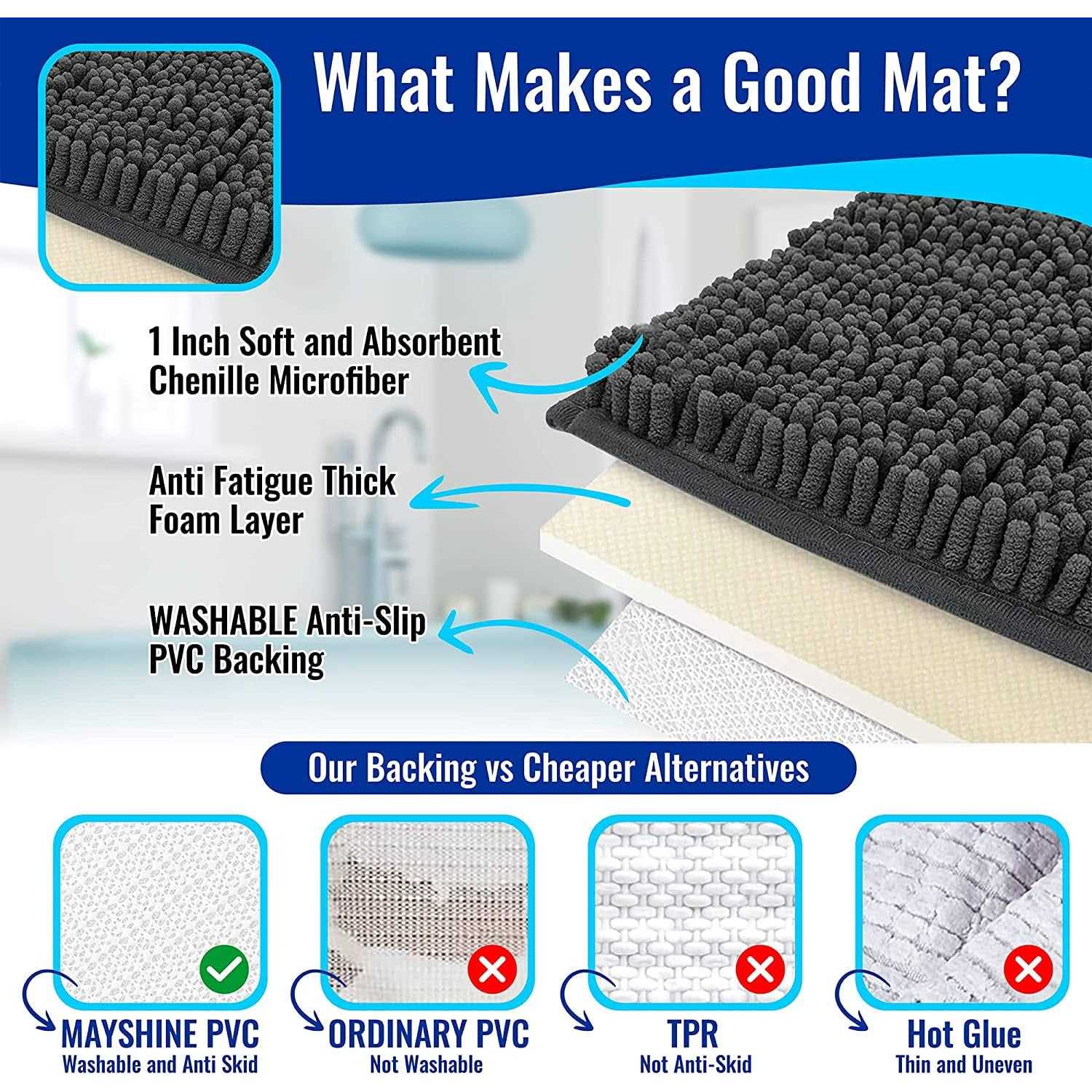 Mayshine Soft Plush Chenille Bathroom Rug Absorbent Microfiber Bath Mat - Image 3