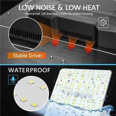VIVOSUN 100-Watt LED Grow Light with Samsung LM301 Diodes And Sosen - Image 5