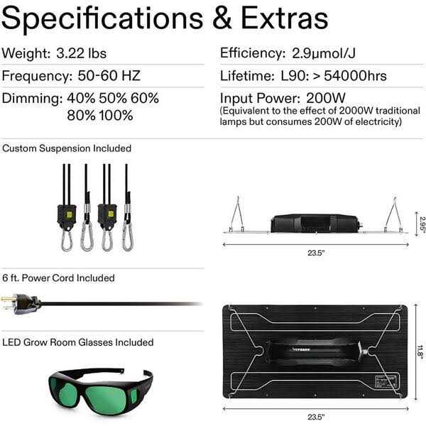 VIVOSUN 200-Watt LED Grow Light with Samsung LM301 Diodes and Brand Driver - Image 3