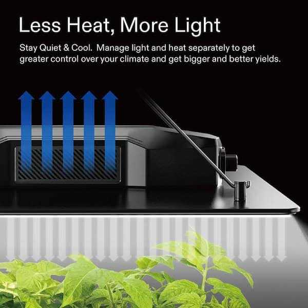 VIVOSUN 200-Watt LED Grow Light with Samsung LM301 Diodes and Brand Driver - Image 5