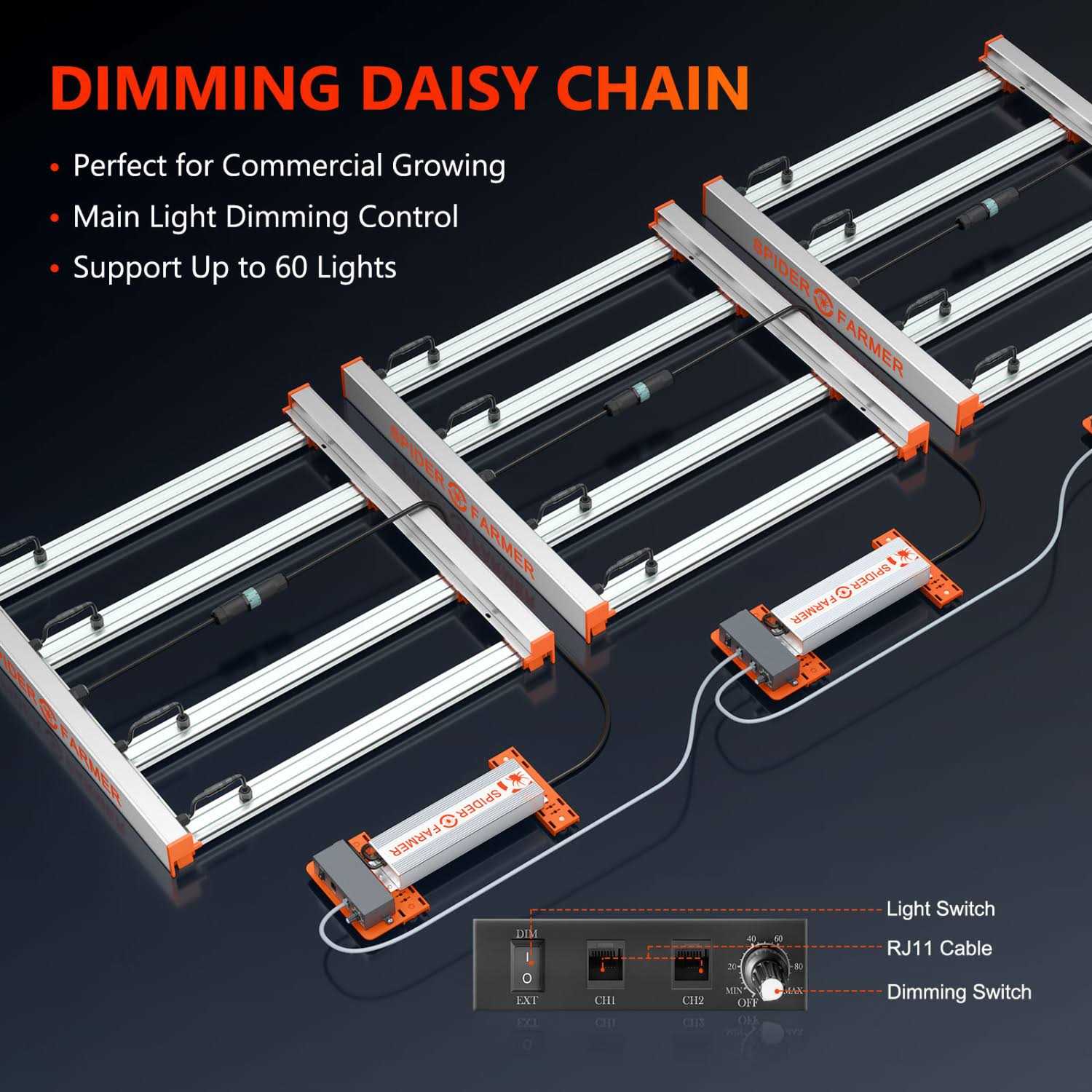 Spider Farmer G3000 300W Dimmable Cost-effective Full Spectrum LED Grow Light - Image 4