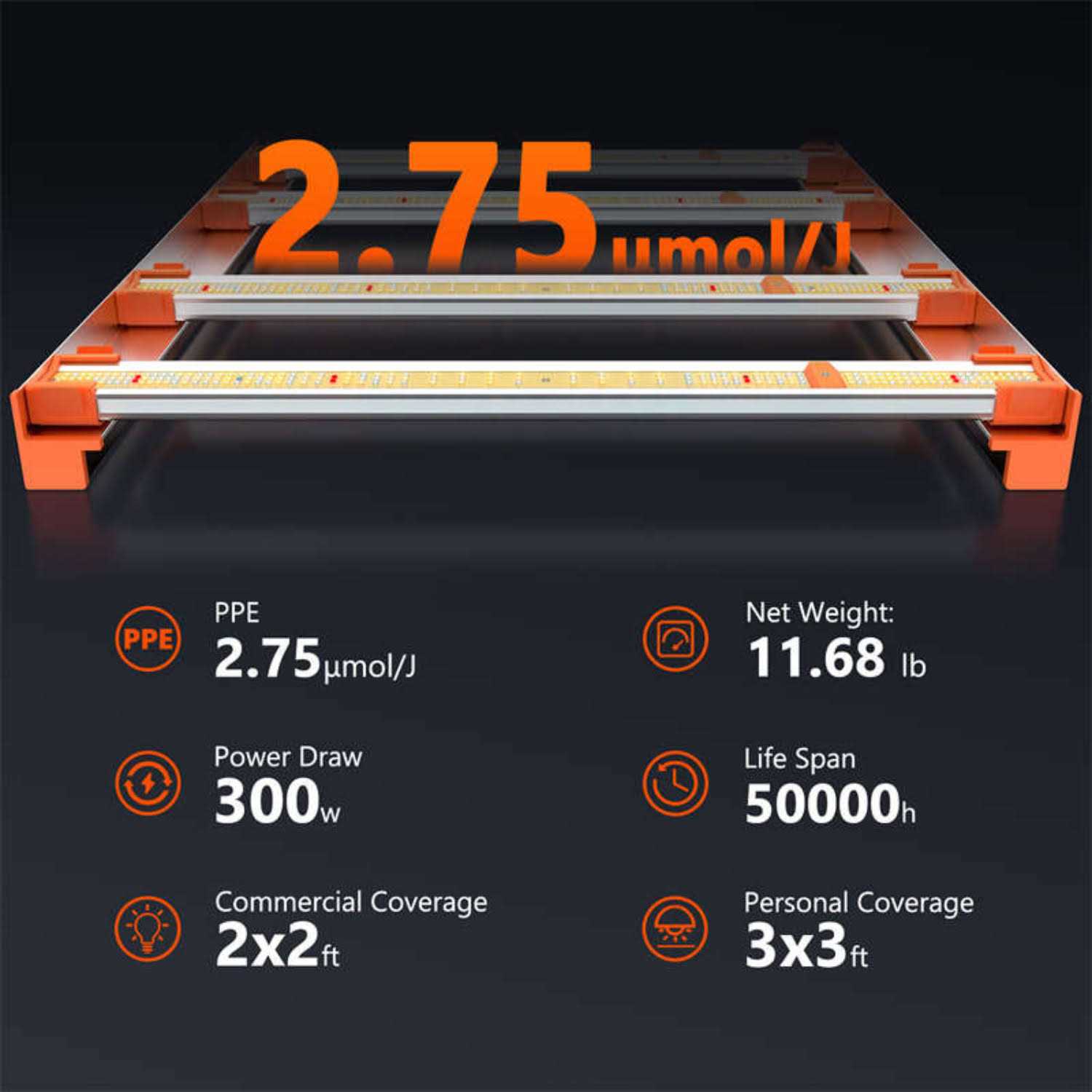 Spider Farmer G3000 300W Dimmable Cost-effective Full Spectrum LED Grow Light - Image 5