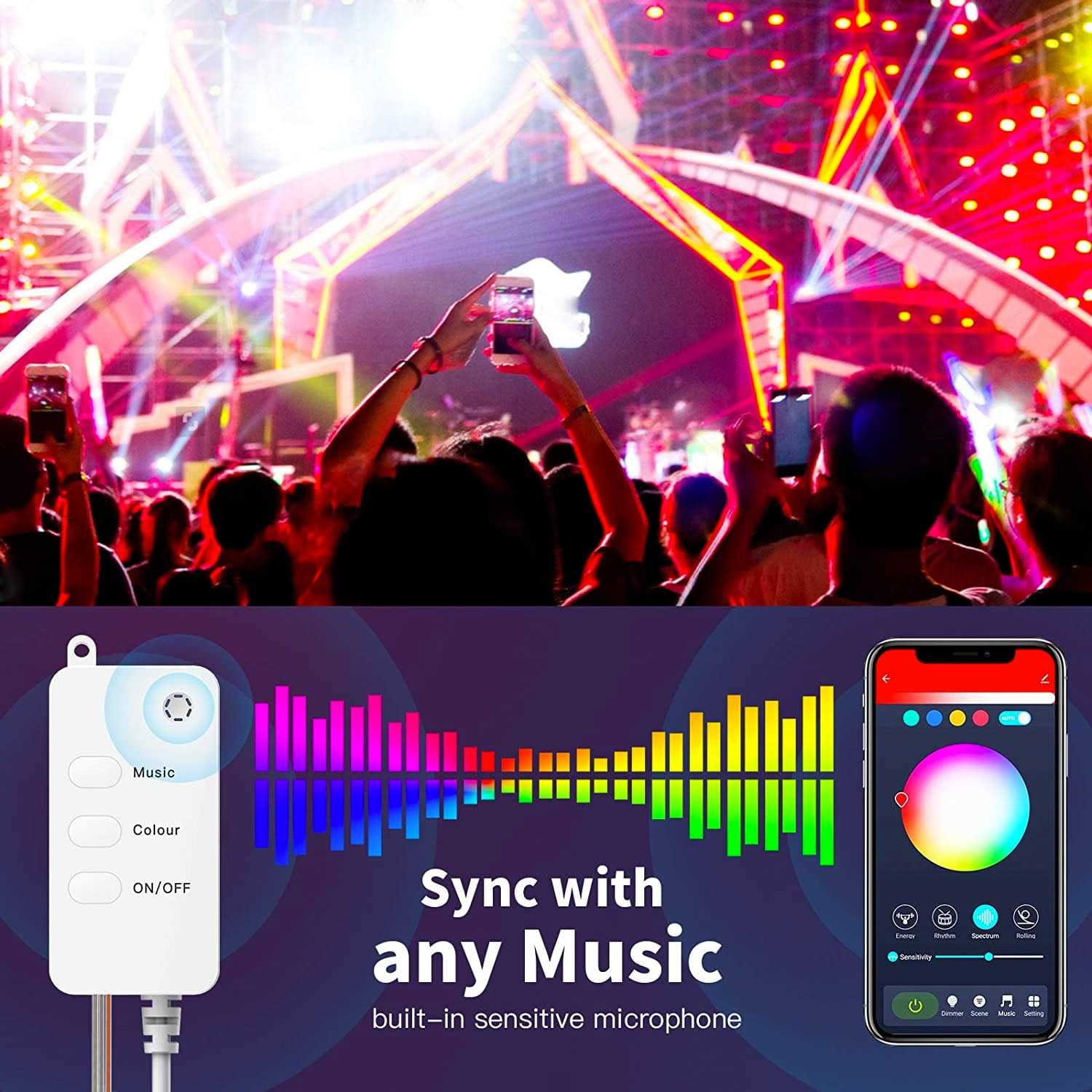 Avatar Controls Globe 32.8 ft. 66 LED Outdoor Dreamcolor Smart String Lights with IR Remote - Image 4