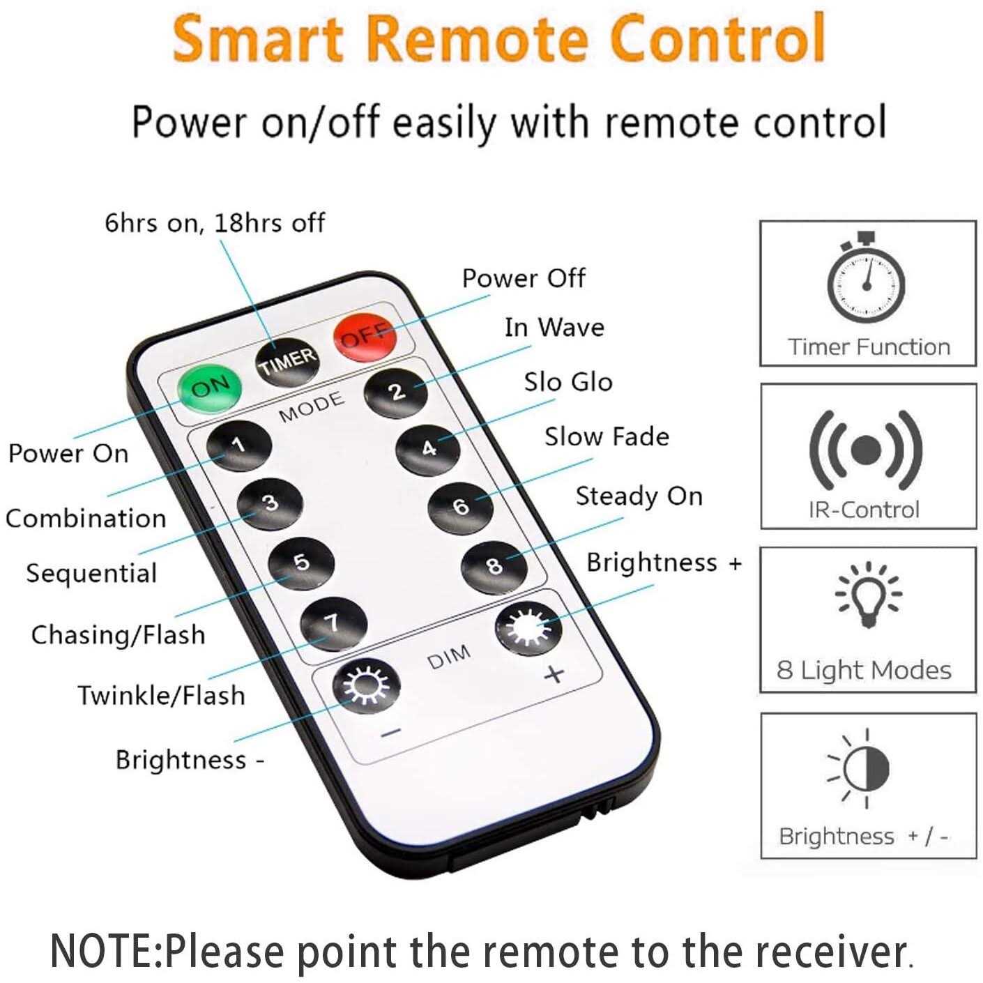 Koxly 2 Pack Battery Operated String Lights with Remote Timer Waterproof 8 Modes String Lights for Bedroom,Garden,Party,Xmas Tree - Image 5