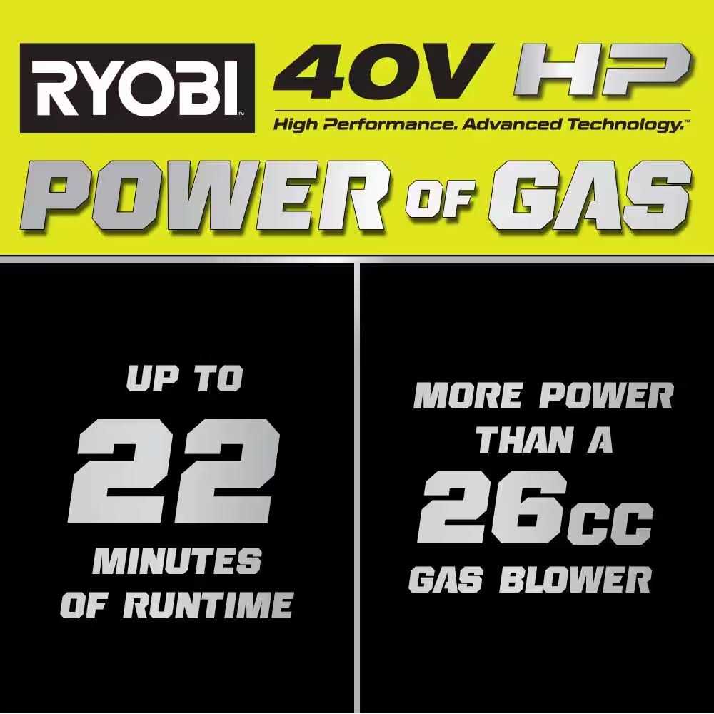 RYOBI 40V HP Brushless Whisper Series 155 MPH 600 CFM Cordless Blower & Leaf Battery and - Image 5