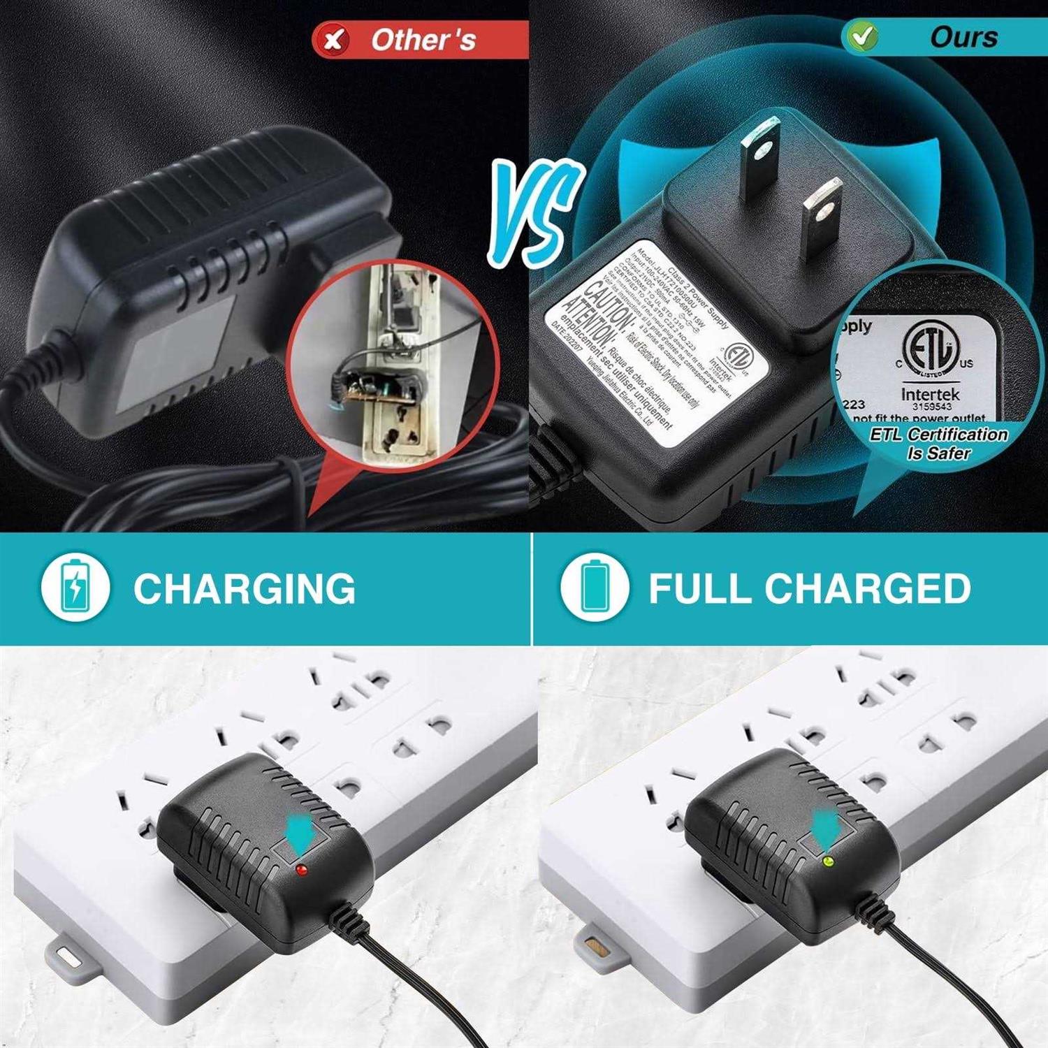 Saker 20V 4 in. Cordless Mini Chainsaw Including Batteries - Image 3