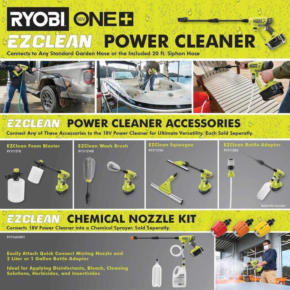 RYOBI ONE+ 18V EZClean 320 PSI 0.8 GPM Cordless Cold Water Power Cleaner with Battery and Charger - Image 5