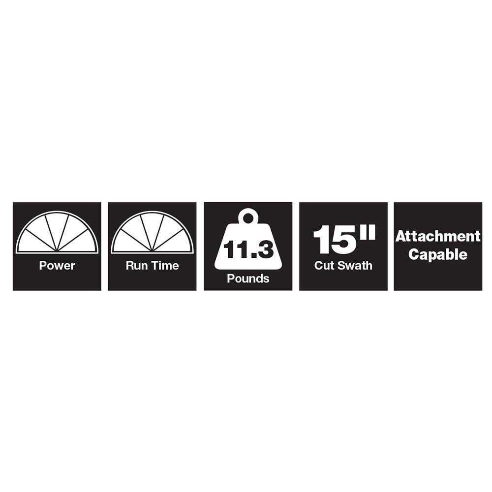 RYOBI RY40250 - Image 5