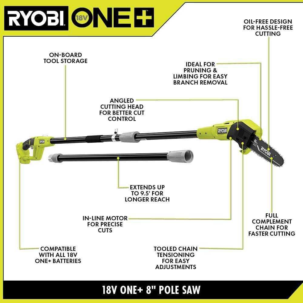 RYOBI ONE+ 18V 8 in. Cordless Oil-Free Pole Saw - Image 5