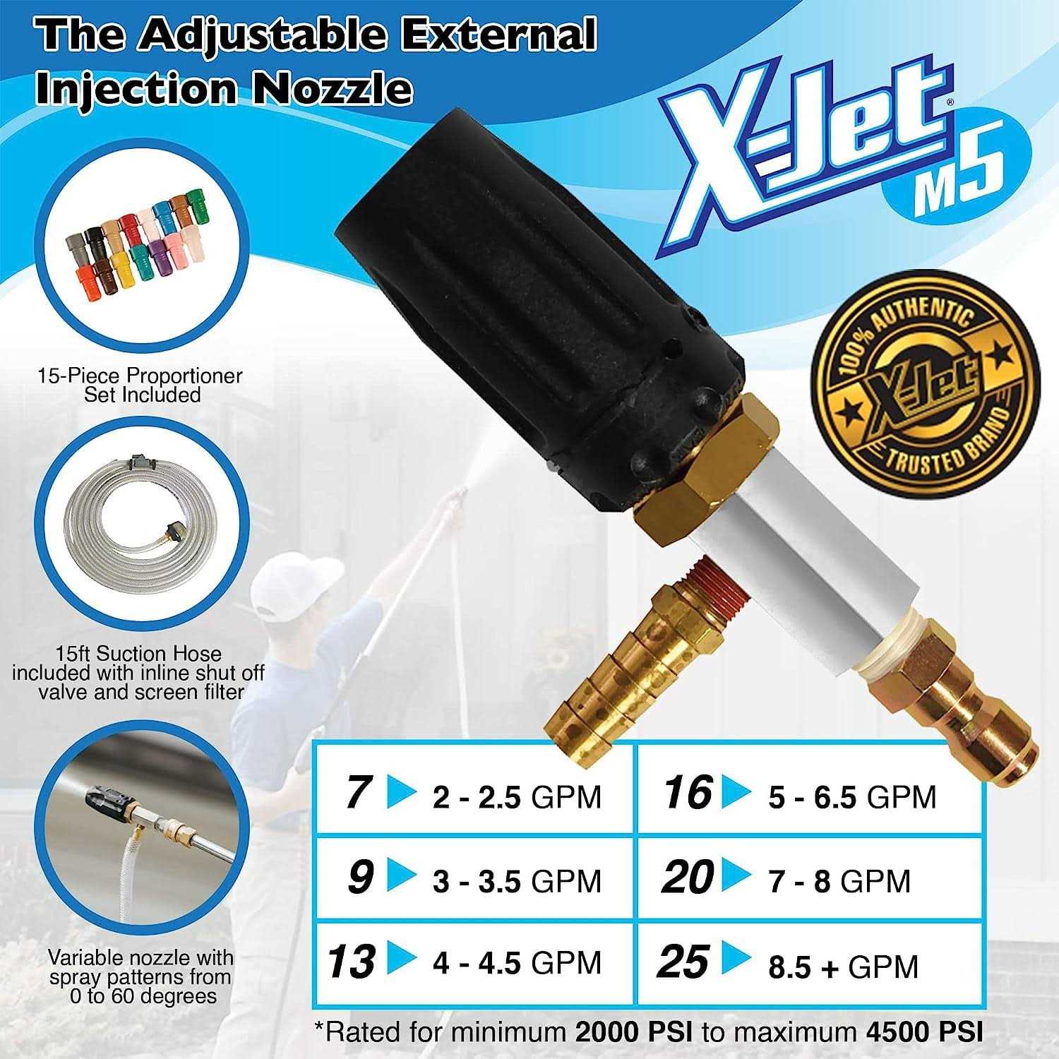 X-jet Kit GPM Adjustable Long-Range External Injection Variable Pressure Washing Nozzle - Image 3