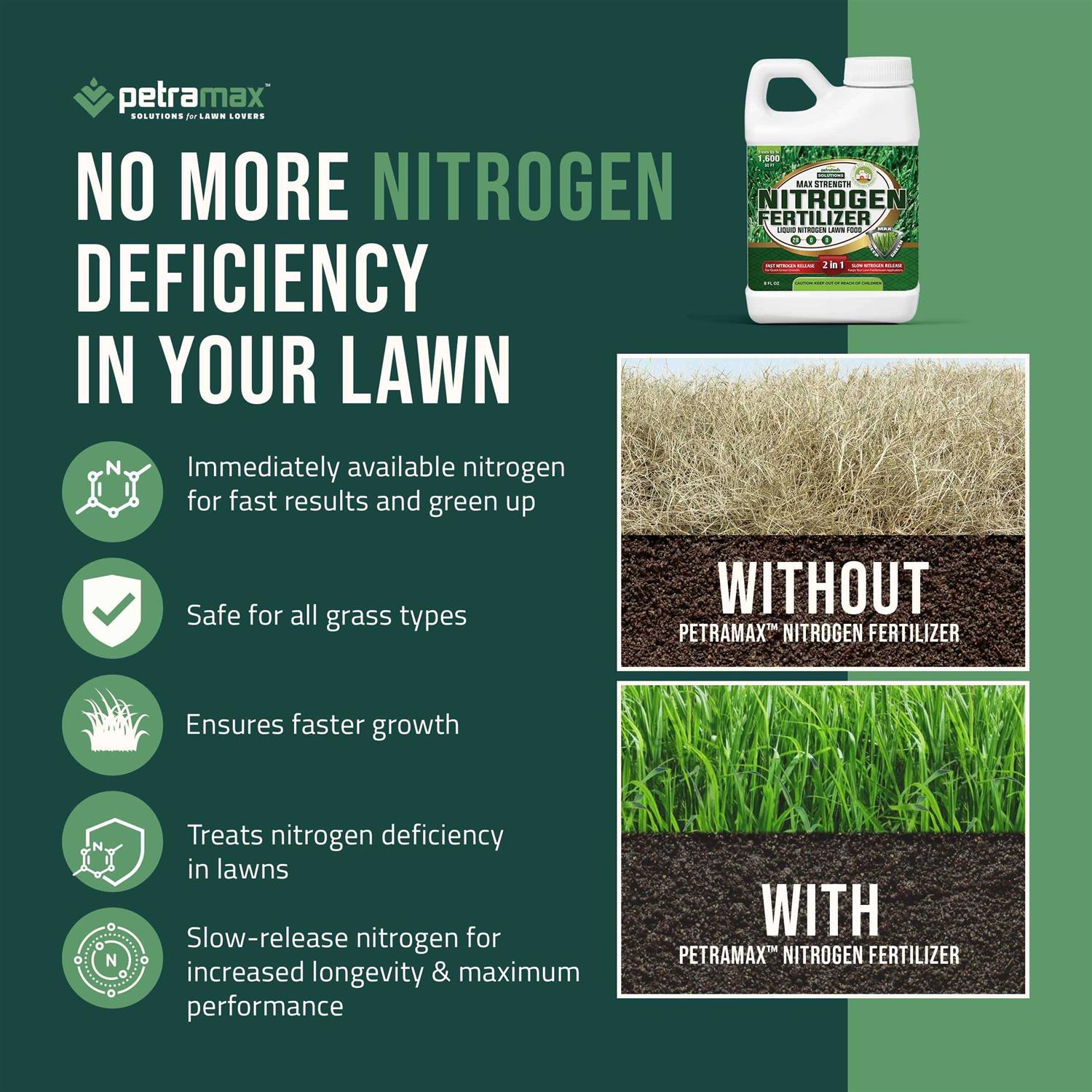 Petratools Liquid Nitrogen Fertilizer 28-0-0 High Liquid Nitrogen - Image 3