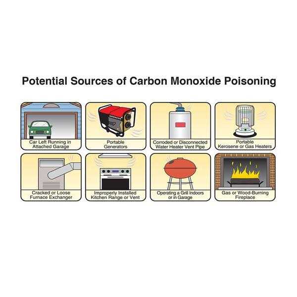 Kidde 10-Year Worry Free Plug-In Carbon Monoxide Detector with Battery Backup Digital Display and Safety Light - Image 4