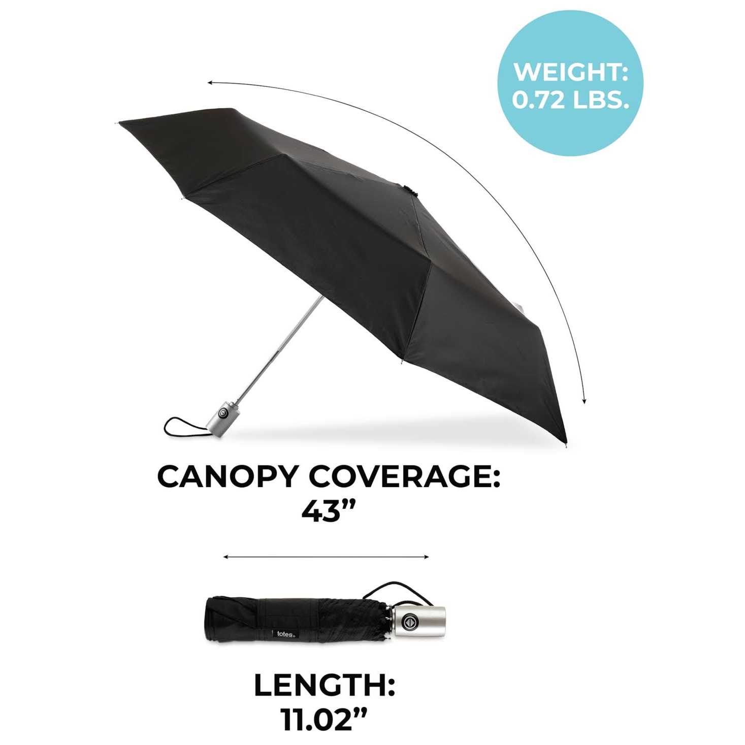 Totes NeverWet Auto-Open Umbrella - Image 4