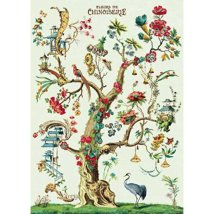 Cavallini & Co. Pasta Italiana Decorative Paper Food Chart Poster - Image 4