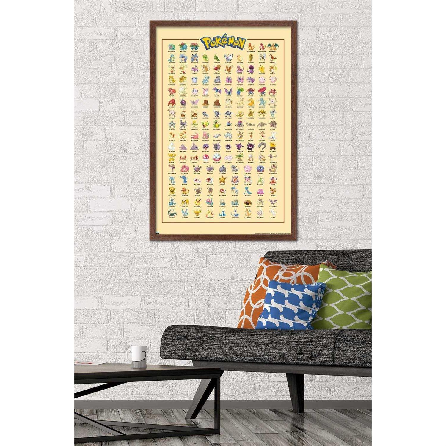 Trends International Pokémon Kanto Grid Wall Poster - Image 3