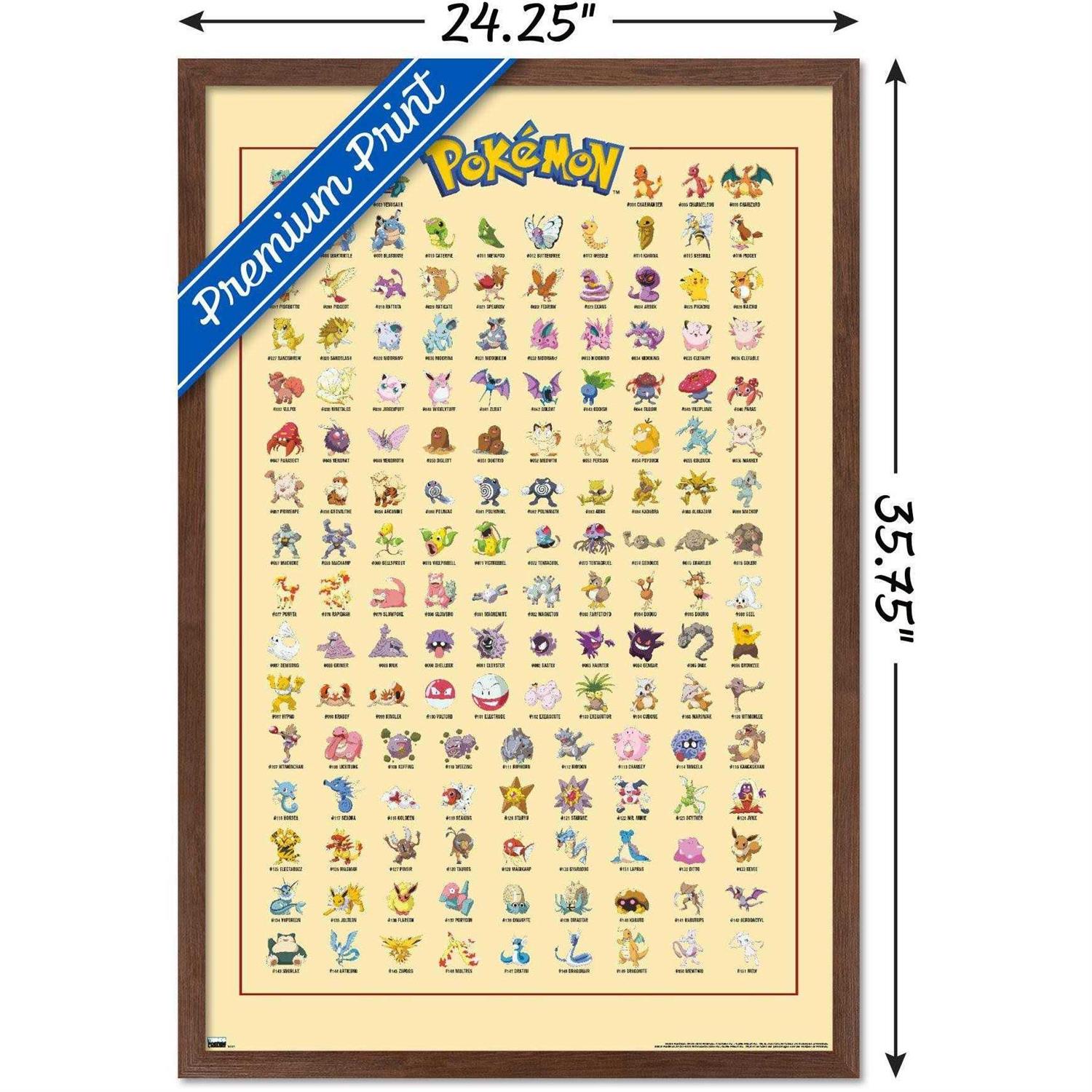 Trends International Pokémon Kanto Grid Wall Poster - Image 4