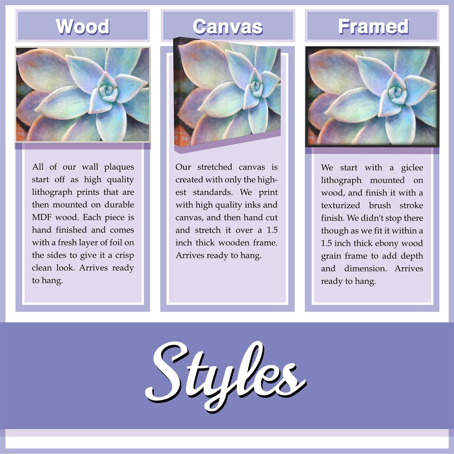 Stupell Wisconsin Pale Blue Illustrated Scenic Map Poster Wall Art - Image 3