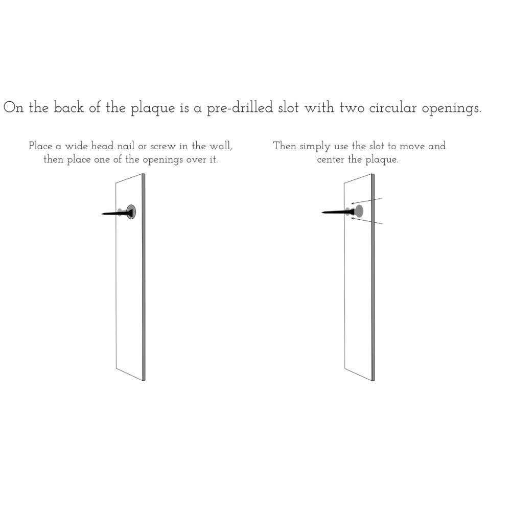 Stupell Wisconsin Pale Blue Illustrated Scenic Map Poster Wall Art - Image 5