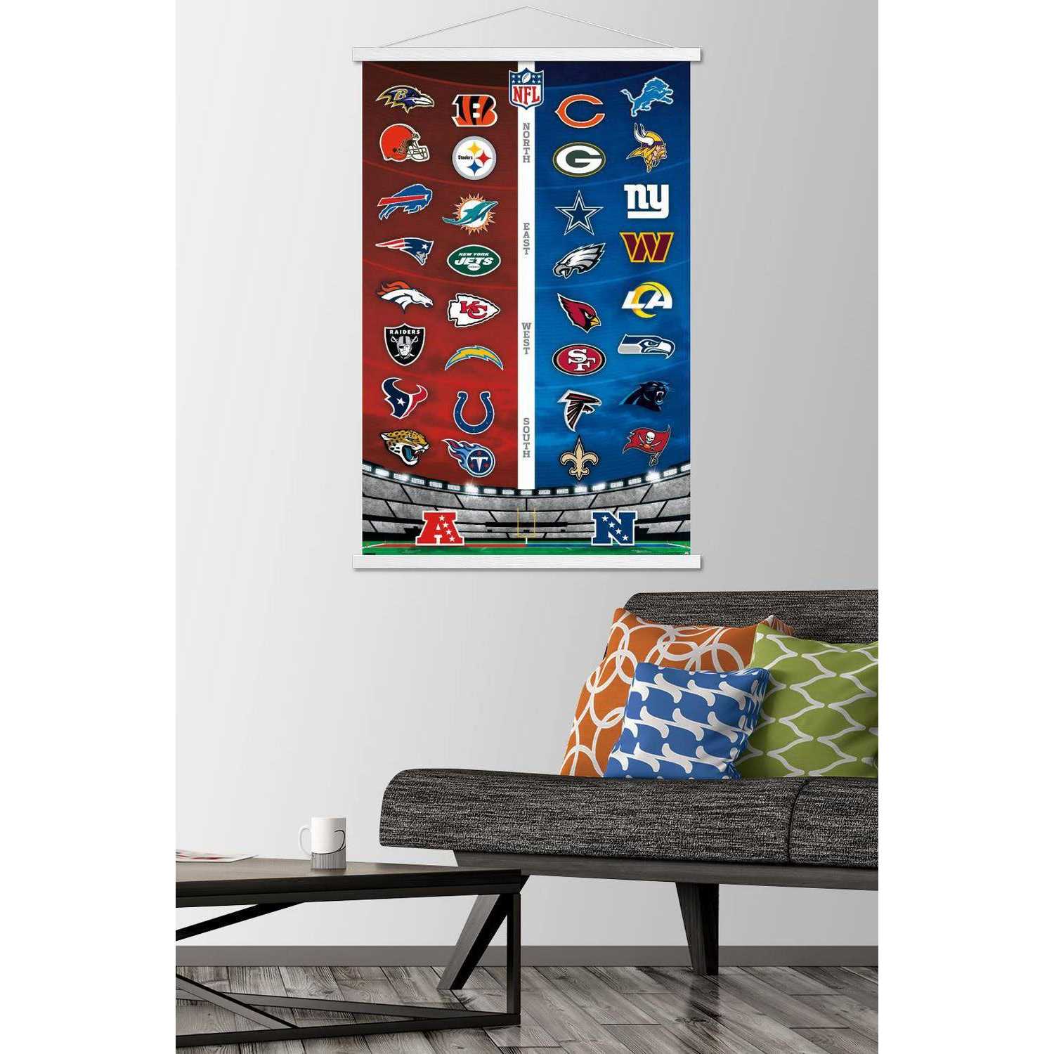 Trends International NFL League Logos 22 Wall Poster - Image 3