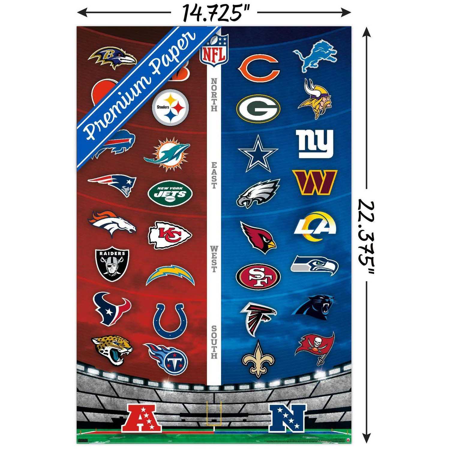 Trends International NFL League Logos 22 Wall Poster - Image 3